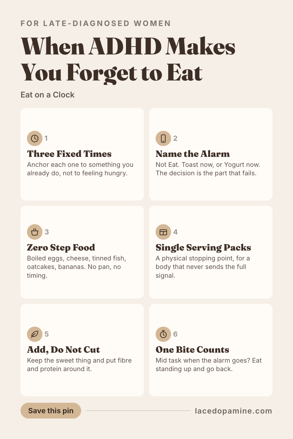 ADHD forget to eat is not a discipline problem, and no amount of meal planning fixes a hunger signal that never arrives. This guide explains the 3 mechanisms behind it, an interoception sense that reports quietly, hyperfocus that stops the brain polling the body at all, and stimulant medication that suppresses appetite by design. Inside you will find how to eat on a clock instead of on hunger with 3 anchored times, the no cook foods worth keeping visible, why single serving packaging works when fullness cues do not, and the nutritionist advice that says add fibre and protein rather than cut sugar. It also covers what a 2022 review actually found about supplements, and when skipping meals belongs in a doctor's appointment. Save this pin for the next day hunger never shows up to remind you. #ADHDwomen #ADHDtips #neurodivergent — save this pin for later