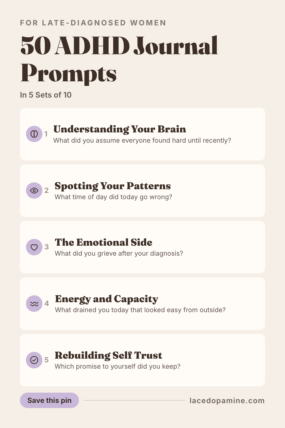 ADHD journal prompts fail when they are broad, because a blank page asks your brain to choose a topic, pick an angle and start all at once. These 50 are narrow on purpose and each one can be answered in a single sentence on a low capacity day. They come in 5 sets of 10: understanding your brain after diagnosis, spotting the patterns you cannot see from inside, the emotional side that diagnostic checklists leave out, energy and real capacity, and rebuilding self trust through written evidence. The guide also covers why 5 minutes beats an hour, what to do when you miss a week without starting a new notebook, and why most ADHD women end up on paper. Save this pin for the next low capacity day a blank page feels too big. #ADHDwomen #ADHDtips #neurodivergent — save this pin for later