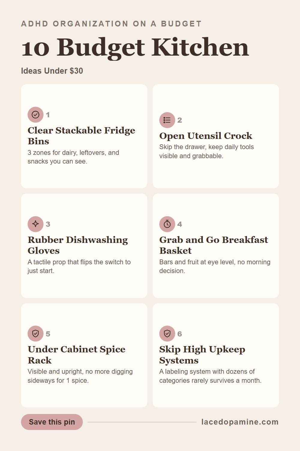Does your kitchen counter look nothing like how organized you are everywhere else — save this pin for later