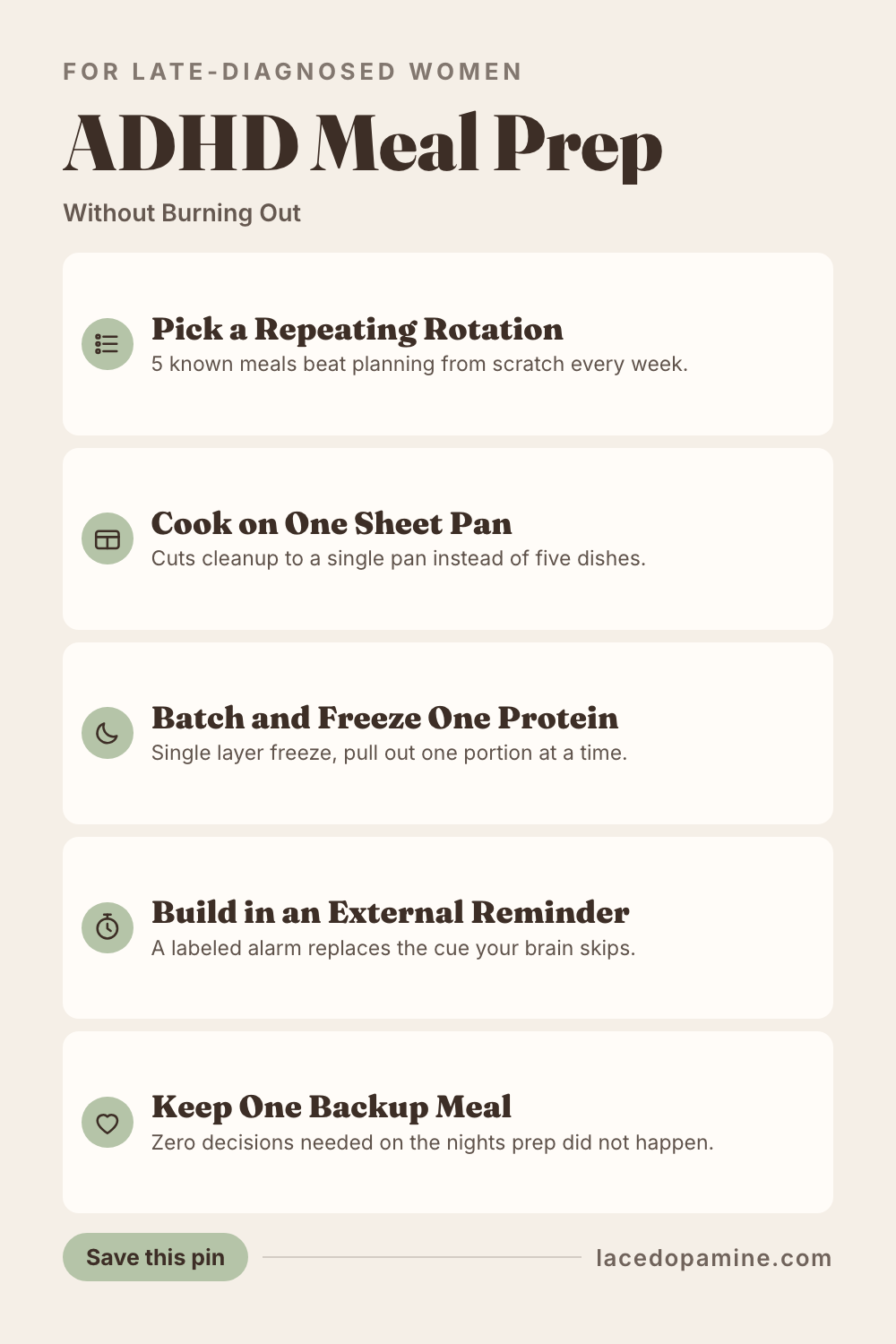 Meal prep keeps failing by Wednesday — save this pin for later