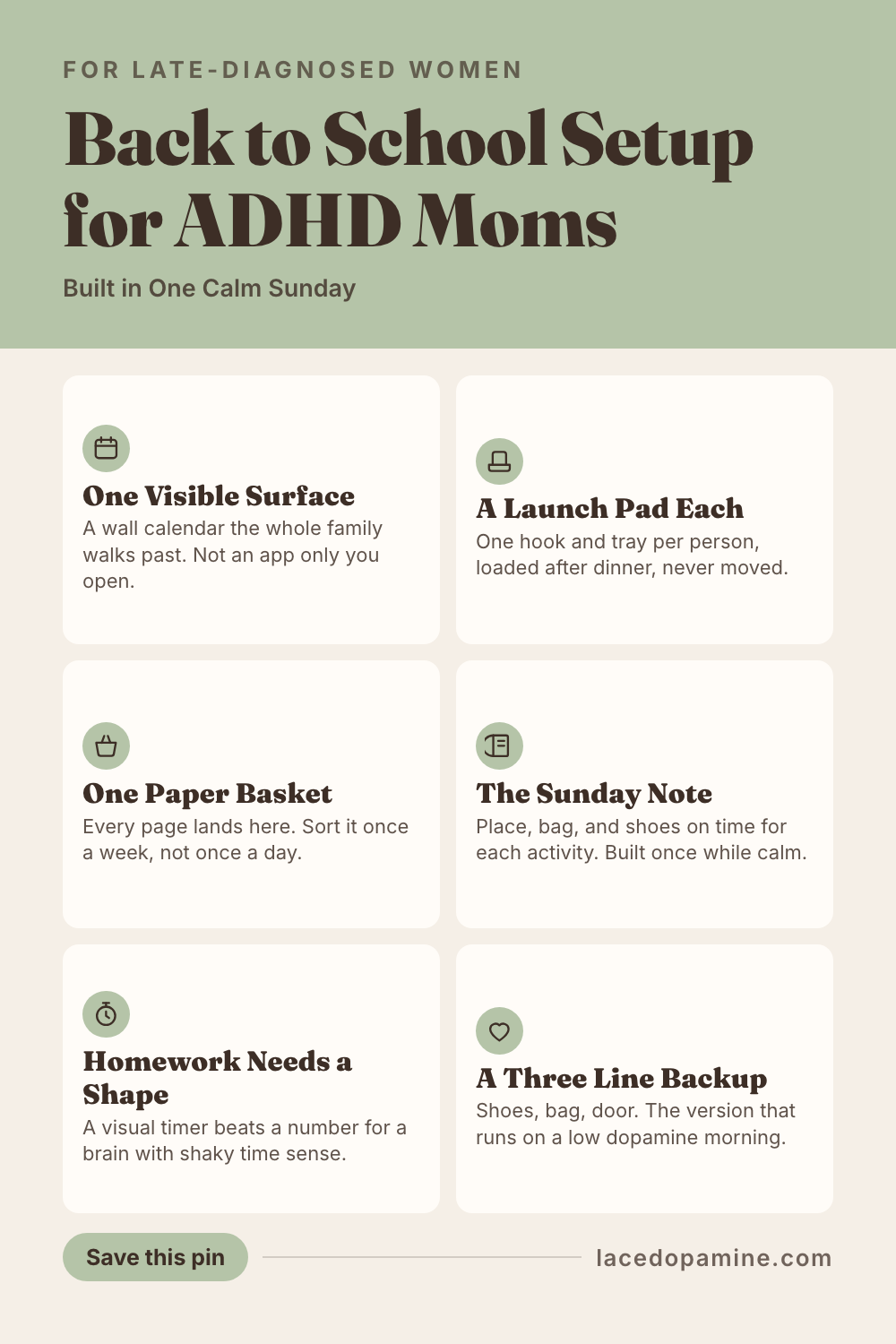 Back to school productivity ADHD moms can actually keep, built in one calm Sunday instead of one panicked September. One visible family surface, one launch pad per person, one paper basket. Save this pin before next September catches you unprepared again. #ADHDwomen #ADHDtips #neurodivergent — save this pin for later