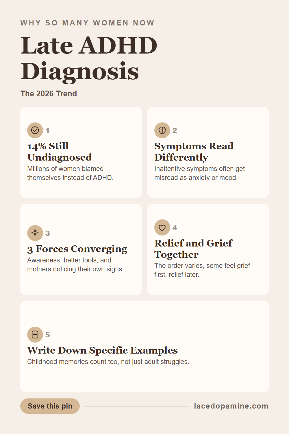 Have you noticed everyone around you suddenly talking about their late ADHD diagnosis — save this pin for later