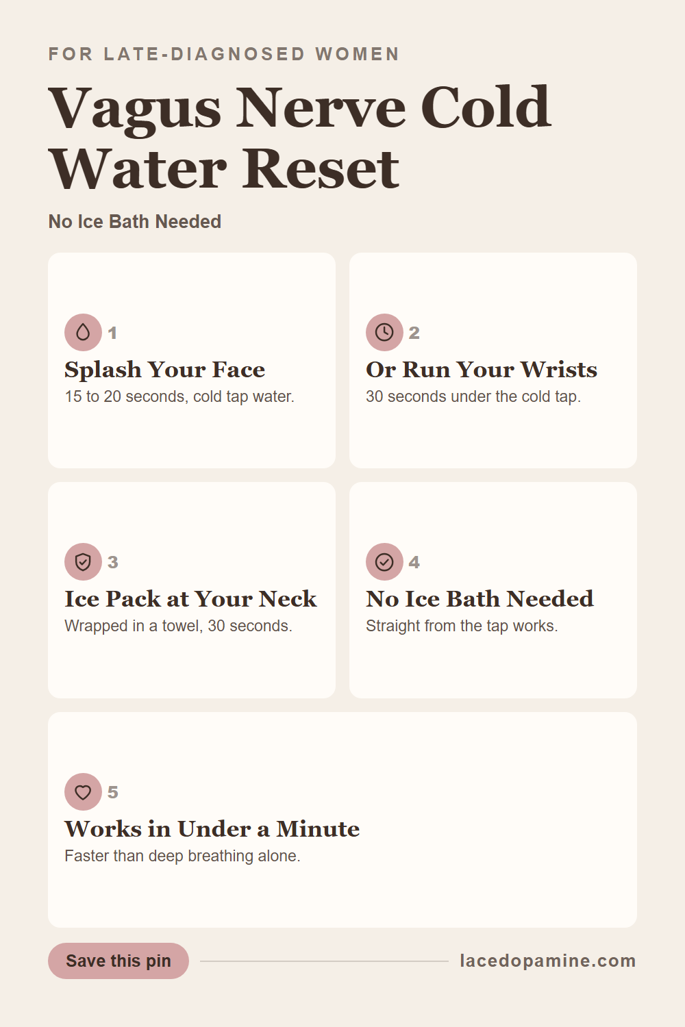 A vagus nerve cold water reset can calm ADHD overwhelm in under a minute, and you do not need an ice bath or a cold plunge to get there. This guide covers three gentle methods: a face splash focused on your forehead and eyes, a cold wrist run under the tap, and an ice pack at the back of your neck, each one triggering the same dive reflex that slows your heart rate automatically. Includes exactly how cold the water should be, how long to hold it, who should check with a doctor first, and what to try instead on the days cold water does not help. Save this pin so the steps are ready next time overwhelm hits. #ADHDwomen #ADHDtips #neurodivergent — save this pin for later