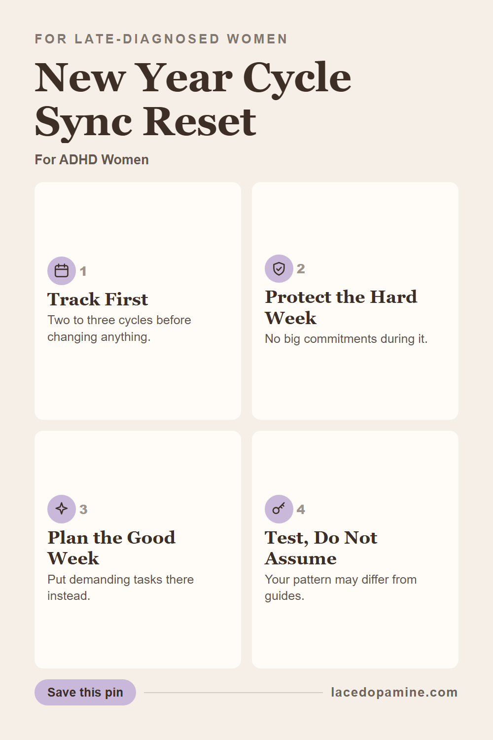 A new year cycle sync reset works with your hormones instead of against them, using cycle syncing to plan the weeks your ADHD brain actually has more to give. This is what research plus real experience say about the week that is hardest, and it might not be the week you think. Save this pin for your own cycle sync reset. — save this pin for later