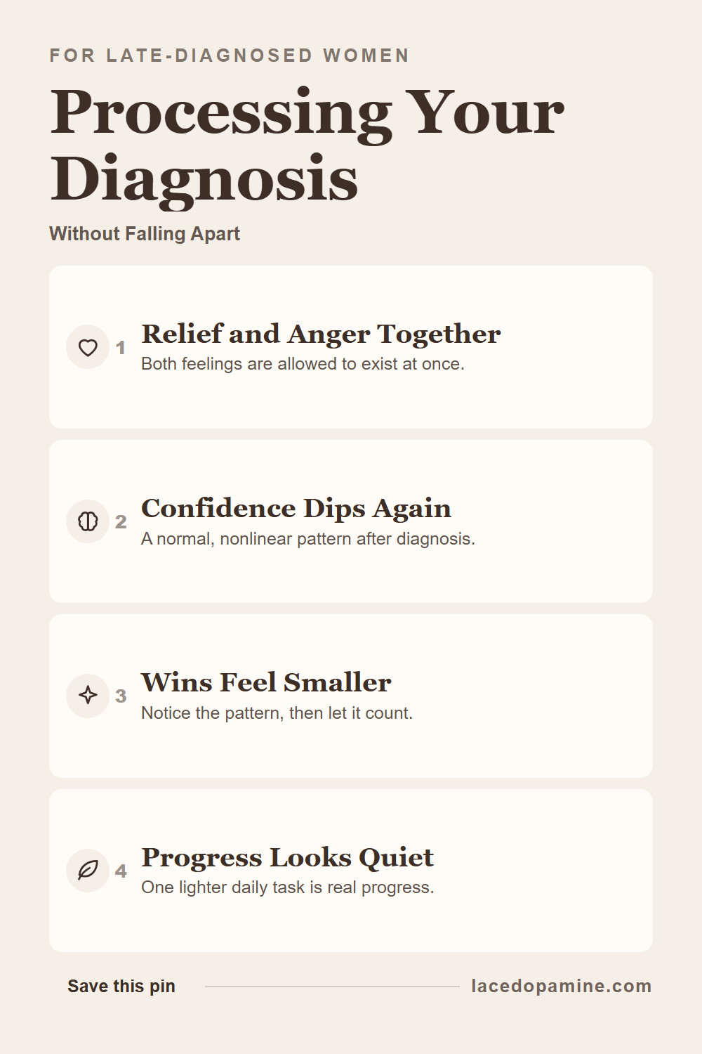 Processing an ADHD Diagnosis Without Falling Apart|||Processing an ADHD diagnosis without falling apart starts with expecting relief, anger, and grief to arrive together, not in a tidy order. Save this pin before your next hard wave catches you off guard. — save this pin for later