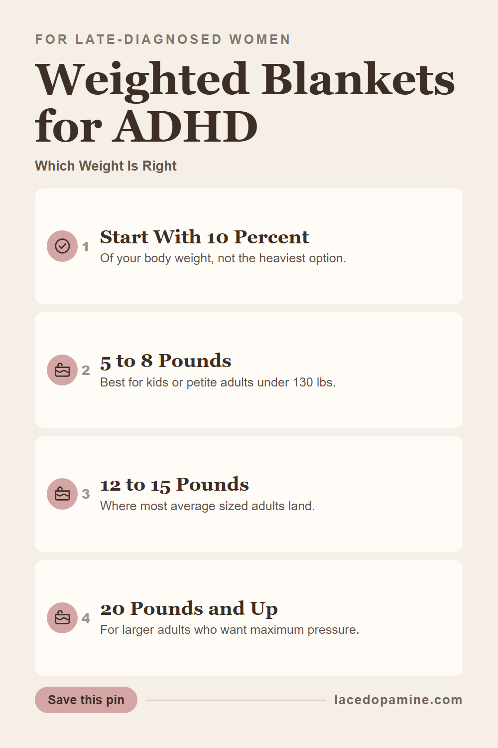 Weighted Blanket ADHD: Which Weight Is Right|||The right weighted blanket ADHD weight is about 10 percent of your body weight, not the heaviest option on the shelf. This nervous system regulation guide compares weight ranges so the pressure actually calms your central nervous system instead of feeling restrictive. Save this pin before you guess at a weight and regret it. — save this pin for later
